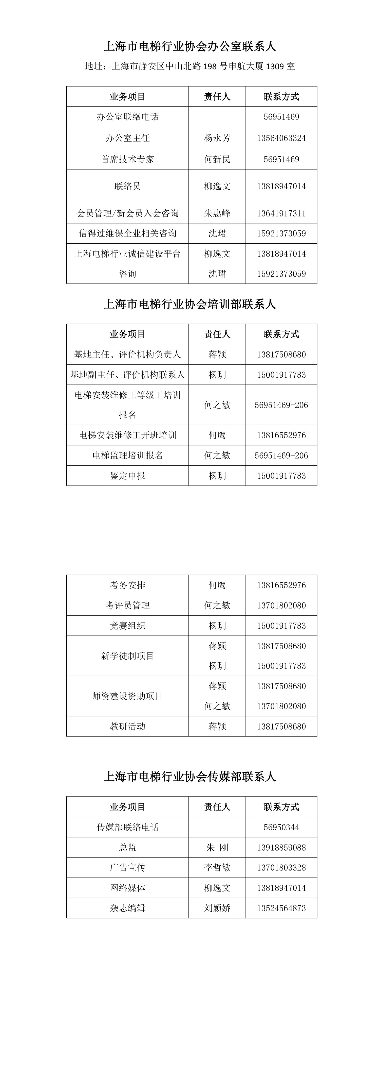 上海市電梯行業(yè)協(xié)會(huì)辦公室聯(lián)系人_轉(zhuǎn)圖片.jpg 上海市電梯行業(yè)協(xié)會(huì)辦公室聯(lián)系人_轉(zhuǎn)圖片.jpg